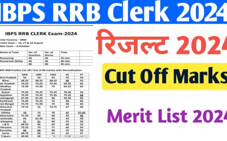 IBPS RRB Clerk Result 2024