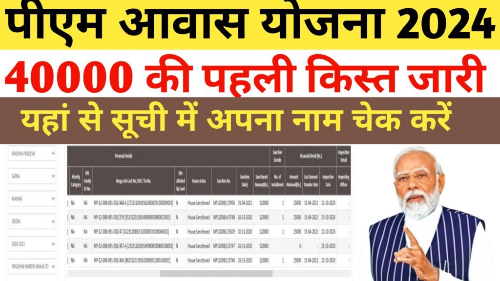 PM Awash Yojana First Kist 2024