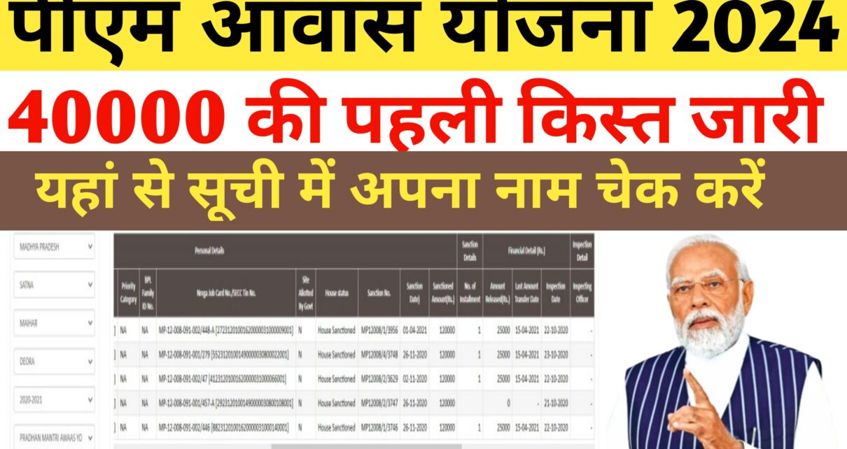 PM Awash Yojana First Kist 2024