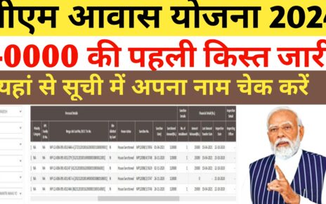 PM Awash Yojana First Kist 2024