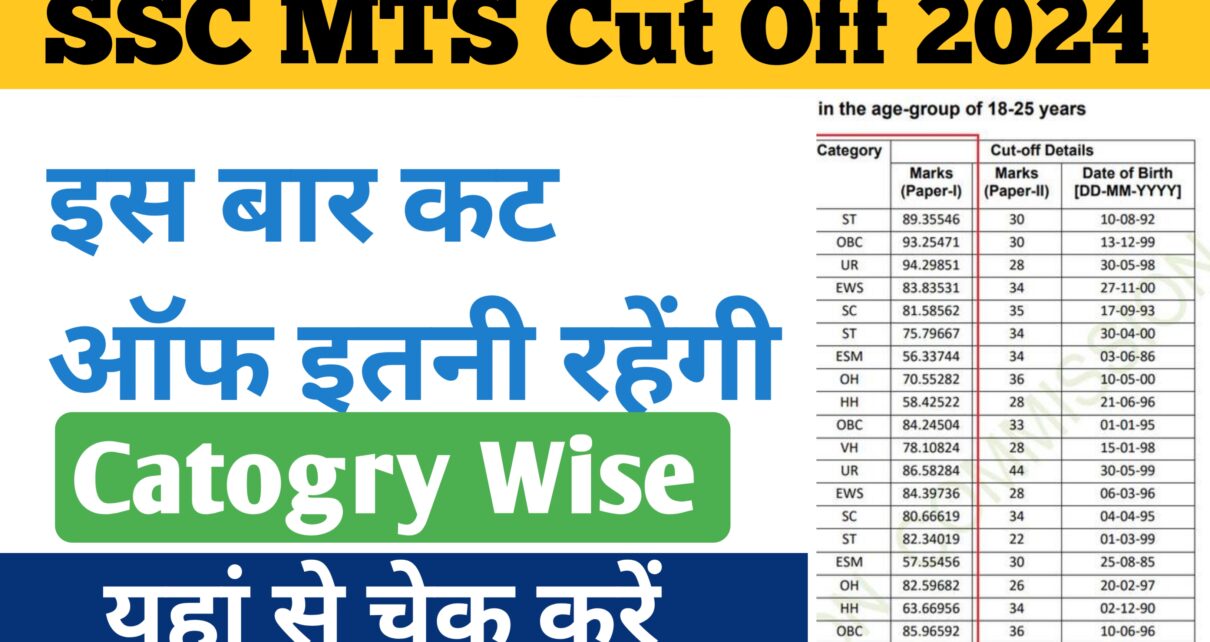 SSC MTS Cut Off 2024