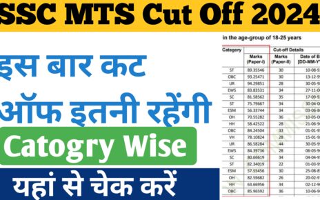 SSC MTS Cut Off 2024