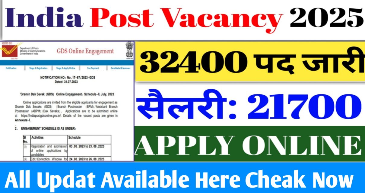 Indian Post Vacancy 2025