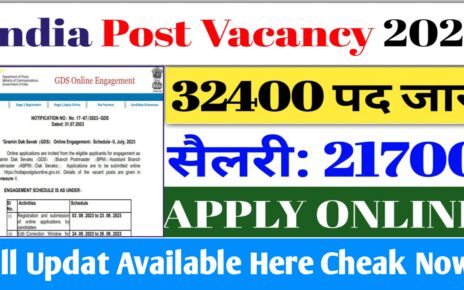 Indian Post Vacancy 2025