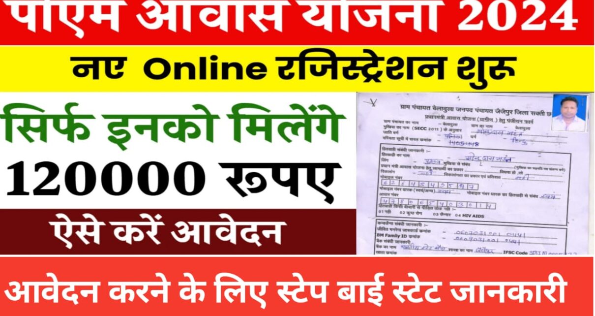 PM Awas Yojana Online Registration