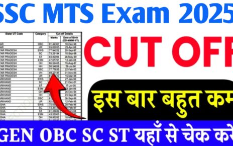 SSC MTS Exam Cut Off 2025