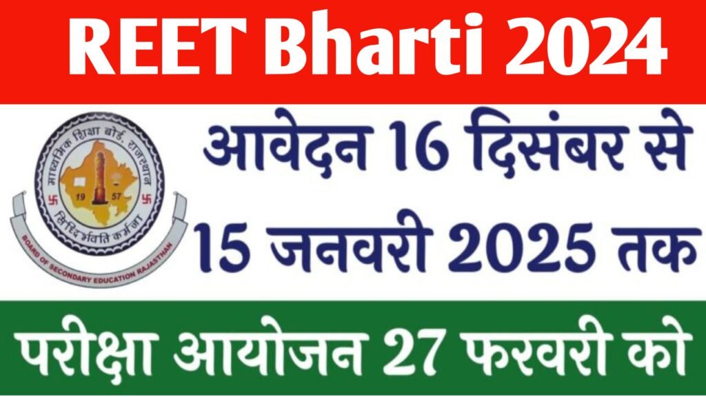 REET Notification 2024
