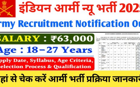 Indian Army Bharti 2024
