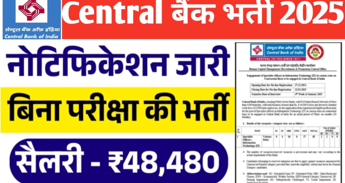 Central Bank Vaccancy 2025