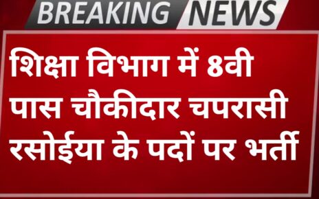 Shiksha Vibhag Chowkidar Vacancy