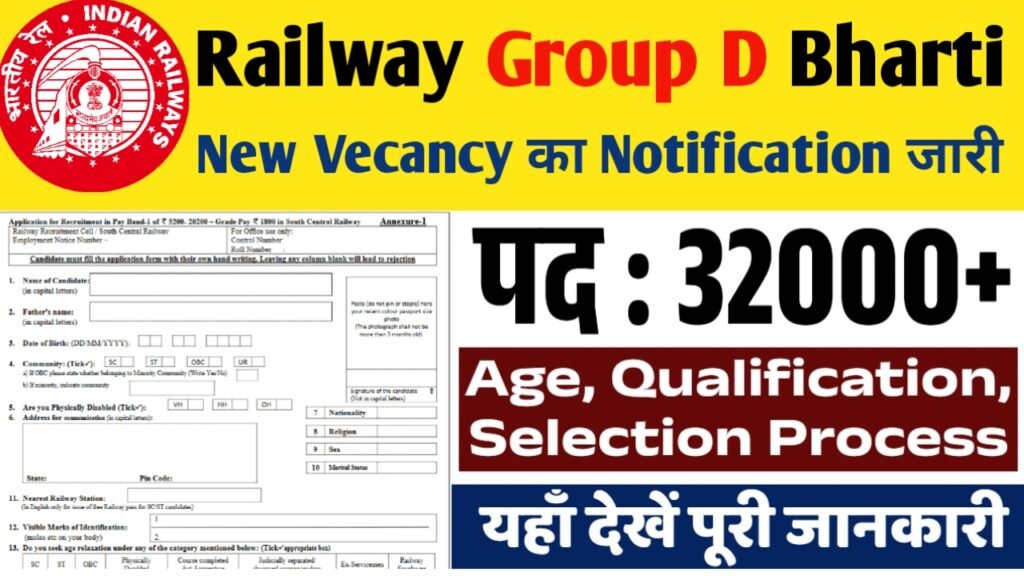 RRB Group D Recruitment 2025
