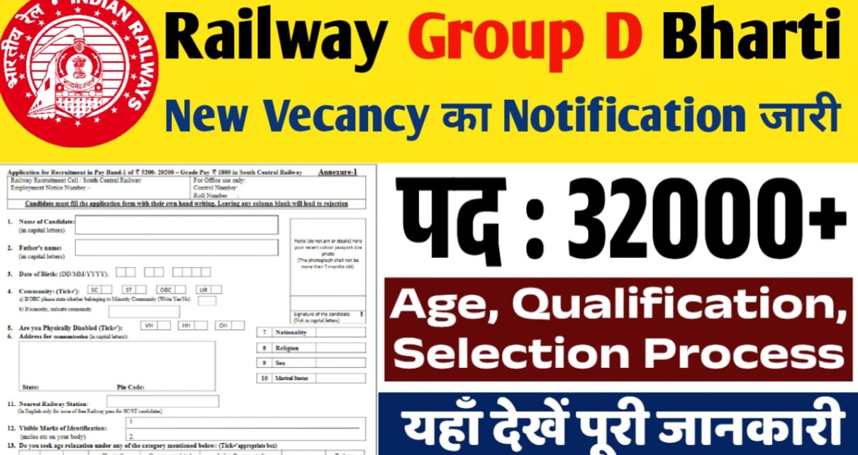 RRB Group D Recruitment 2025