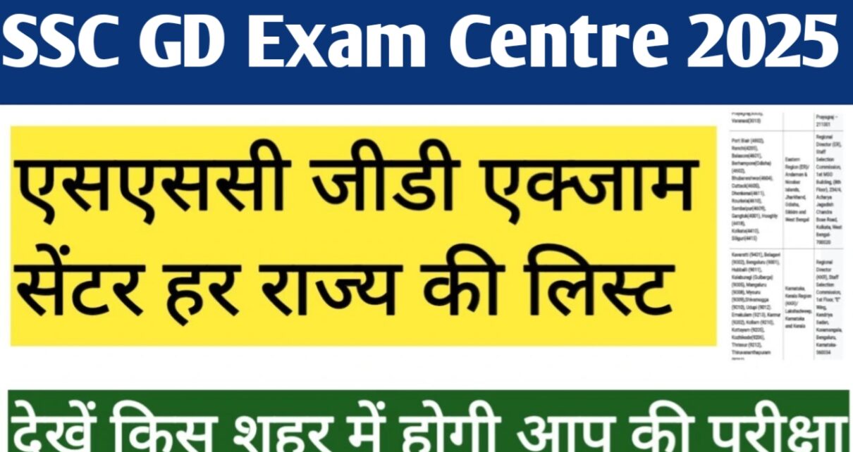 SSC GD Exam Centre List 2025