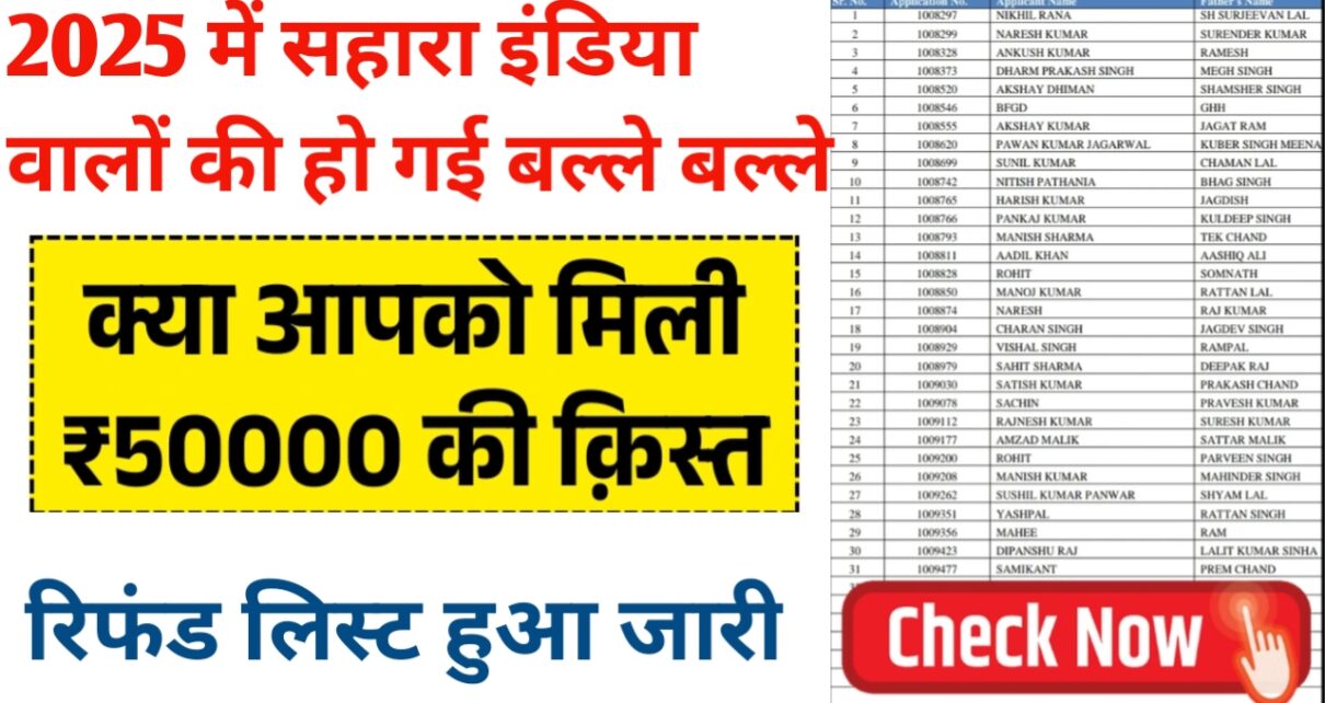 Sahara India Refund List 2025