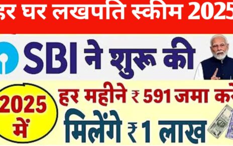 Har Ghar Lakhpati Yojana