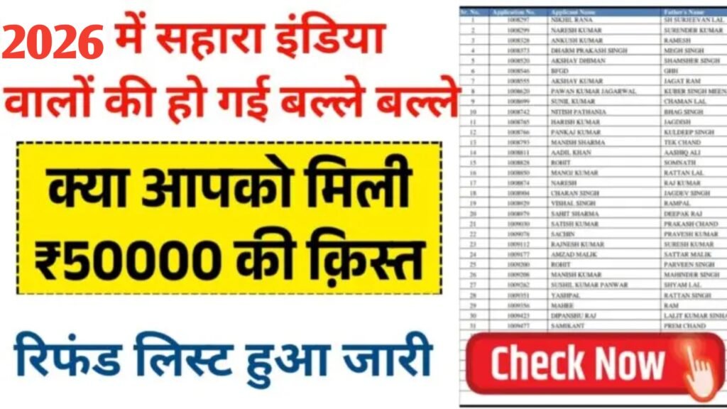 Sahara India Refund List 2026