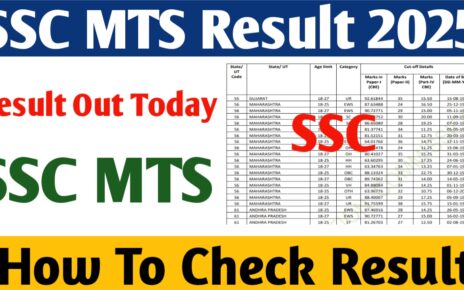 SSC MTS Result 2025