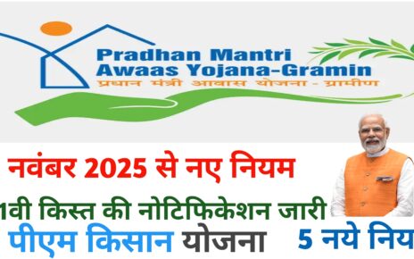 PM Awash Yojana Gramin 2025