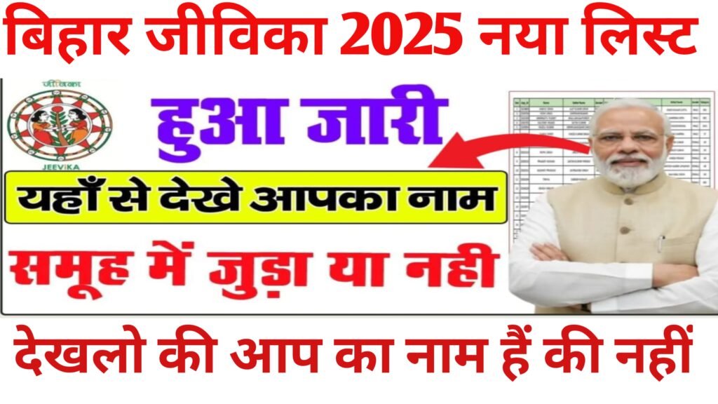 Jivika List Me Name Kaise Check Kare