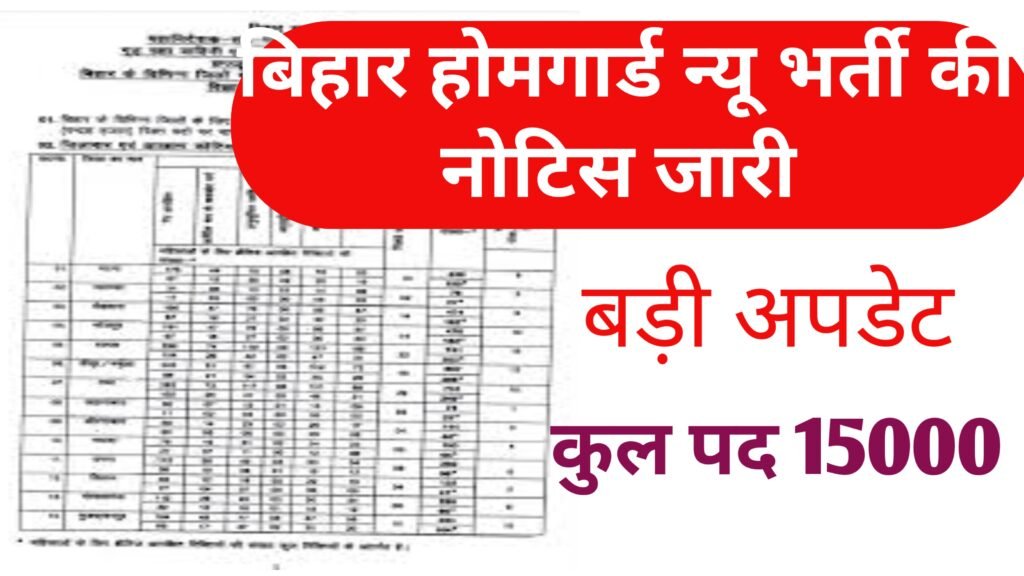 Bihar Home Guard bharti 2026