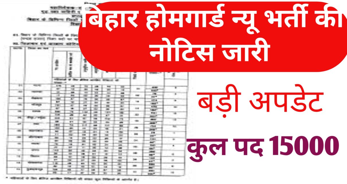 Bihar Home Guard bharti 2026