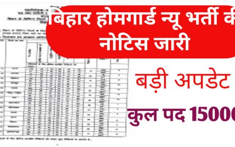 Bihar Home Guard bharti 2026