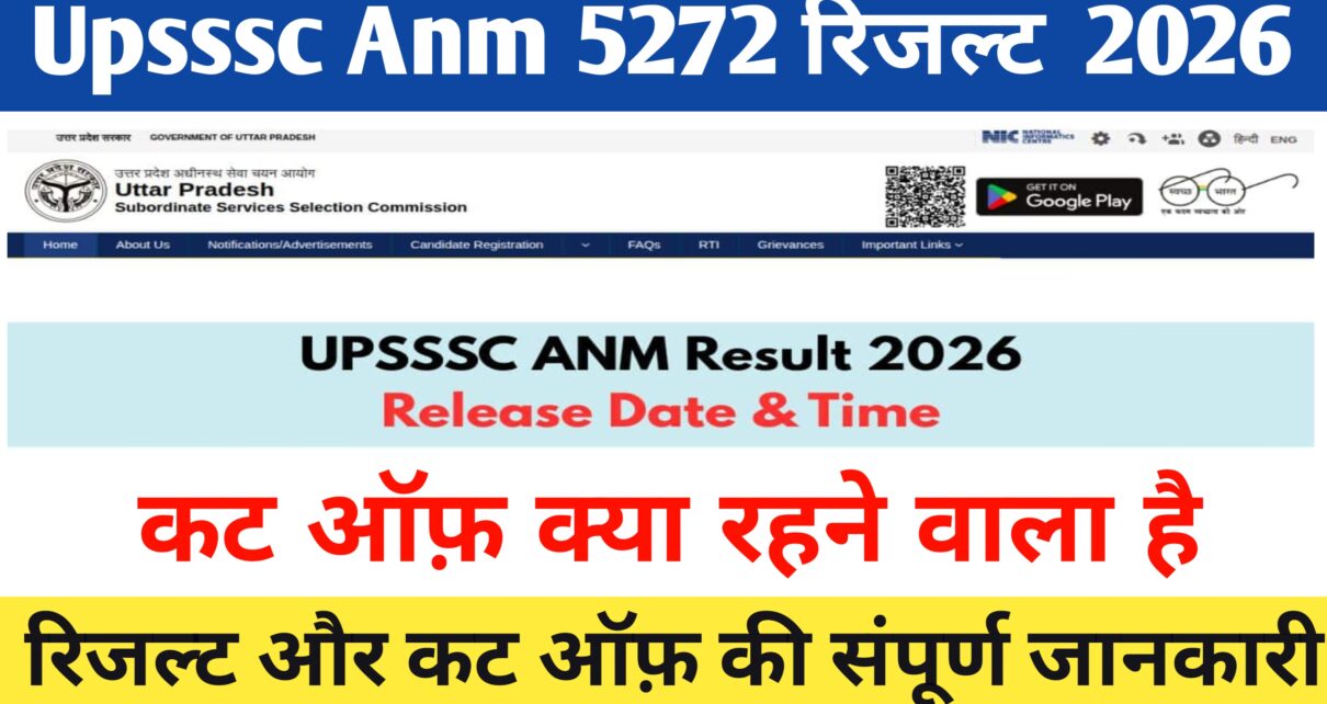 UP ANM Result 2026