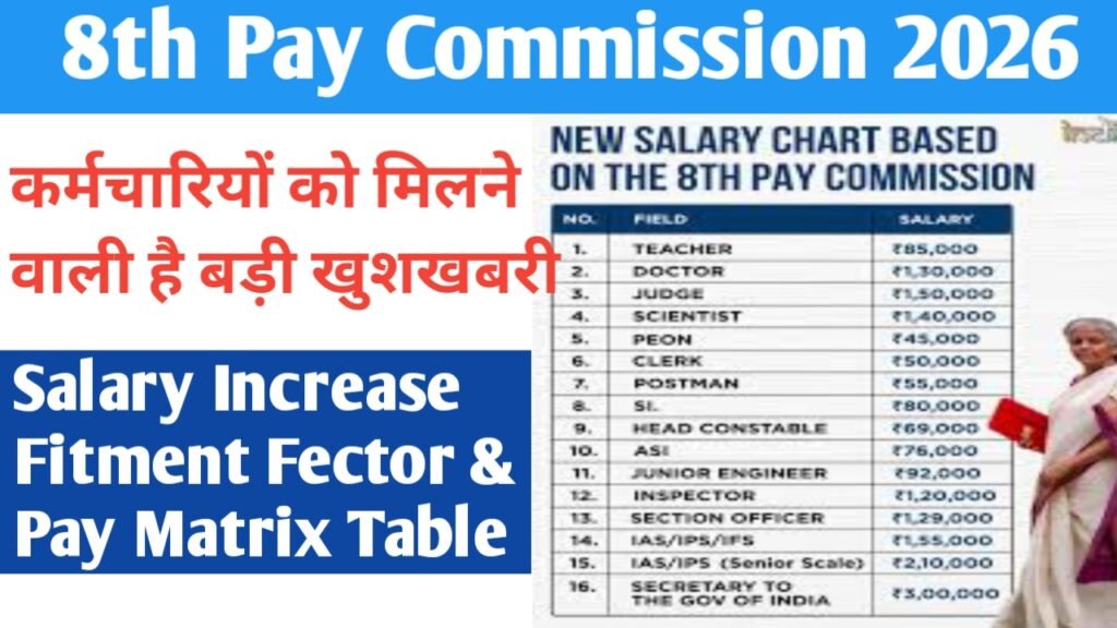 8th Pay Commission News