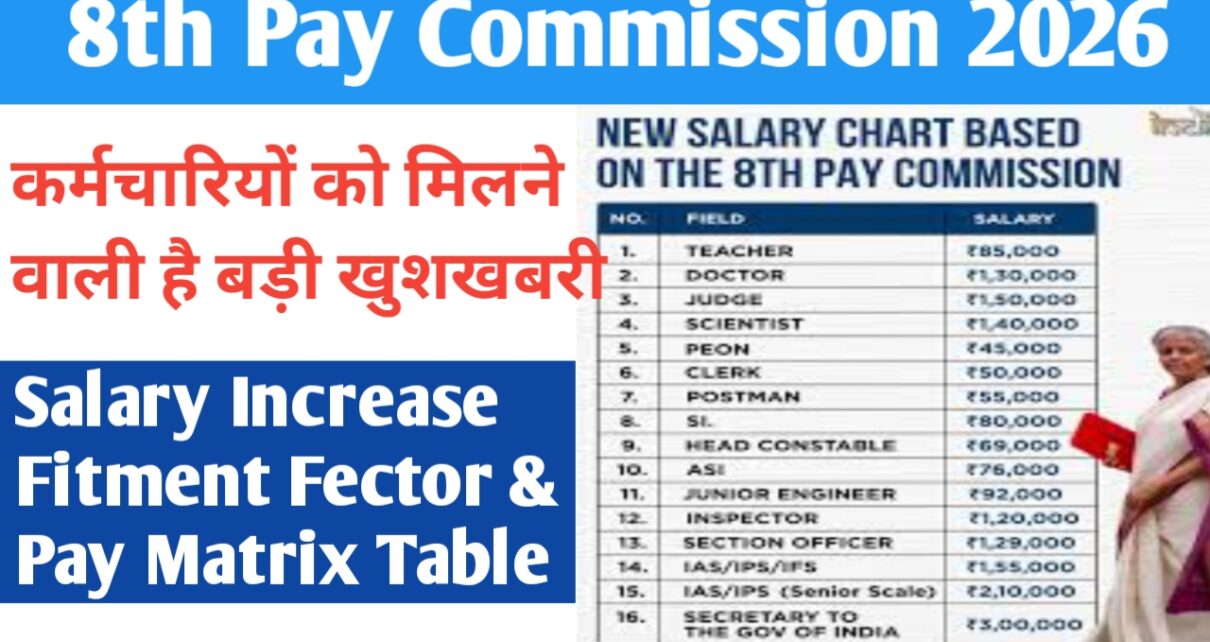 8th Pay Commission News