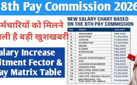 8th Pay Commission News