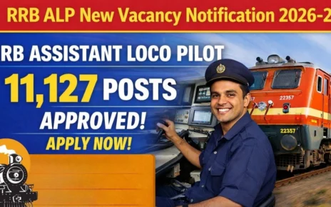 RRB ALP Vacancy 2026