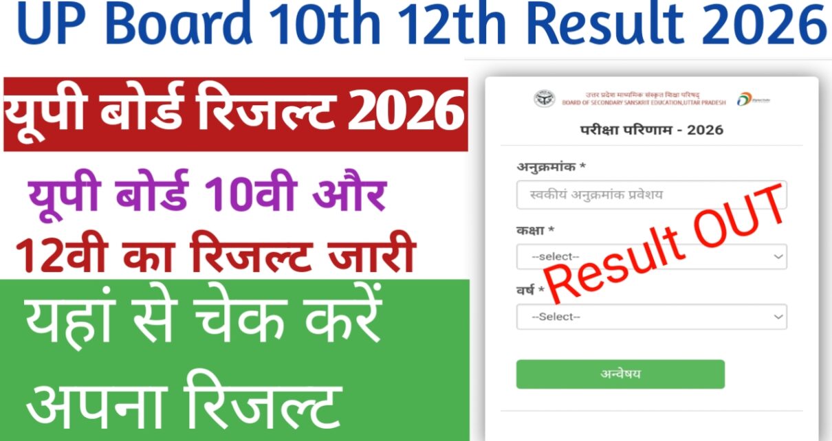 UP Board Result 2026