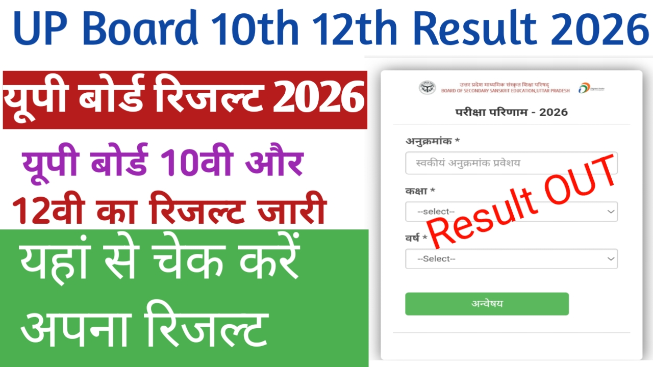 UP Board Result 2026