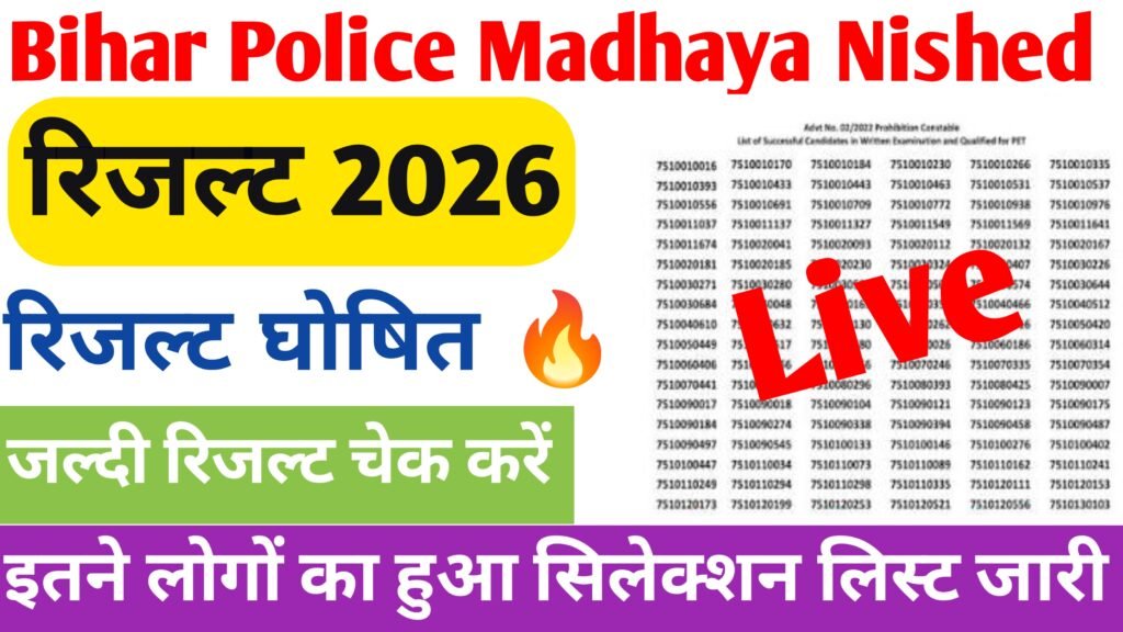 Bihar Police Madhaya Nished Result 2026