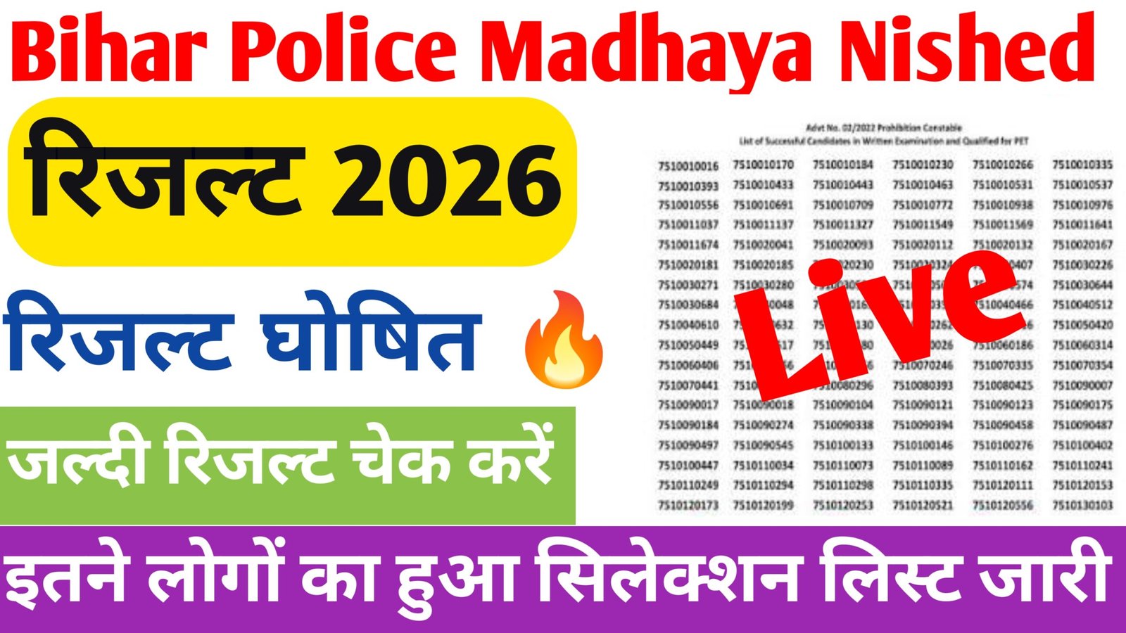 Bihar Police Madhaya Nished Result 2026